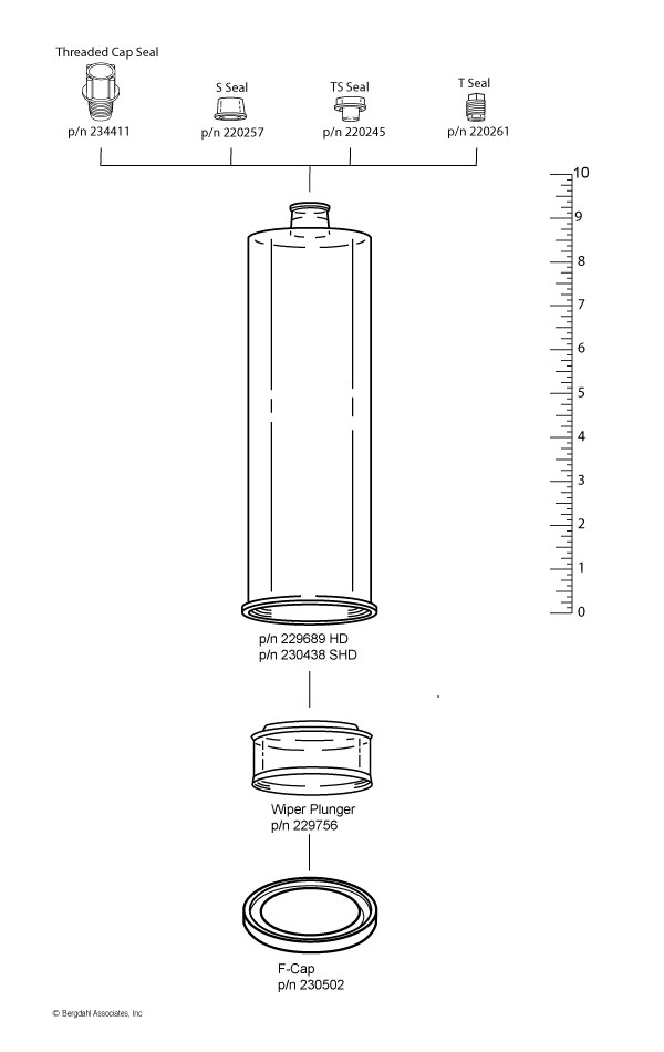 Semco 1/10 gallon cartridges for adhesives and sealants 234411 220257 220245 220261 229689 230438 229756 230502