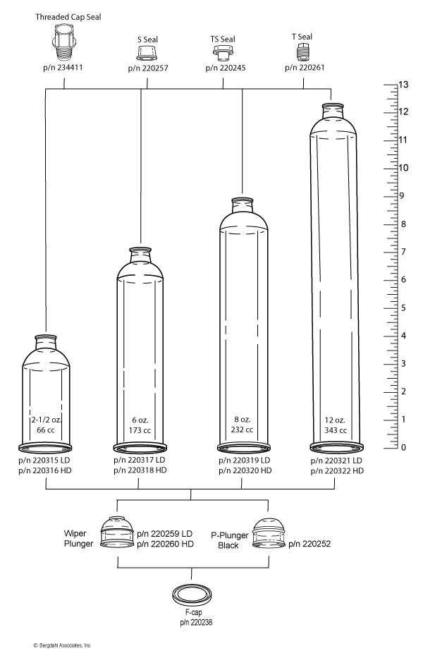 SEMCO 2-1/2, 6, 8 & 12 ounce cartridges, threaded cap seal, s seal, TS Seal, T Seal, Wiper Plunger, P-Plunger and F-Cap 220315 220316 220317 220318 220319 220320 220321 220322 220259 220260 220252 220238 234411 220257 220245 220261