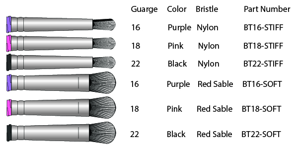 BT16-STIFF, BT18-STIFF, BT22-STIFF, BT16-SOFT, BT18-SOFT, BT22-SOFT