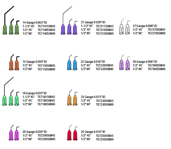 TE714150B45, TE714050B45, TE714050B90, TE721150B45, TE721050B45, TE721050B90, TE727050B45, TE727050B90, TE715050B45, TE715050B90, TE722050B45, TE722050B90, TE730050B45, TE730050B90, TE718150B45, TE718050B45, TE718050B90, TE723050B45, TE723050B90, TE720050B45, TE720050B90, TE725050B45, TE725050B90