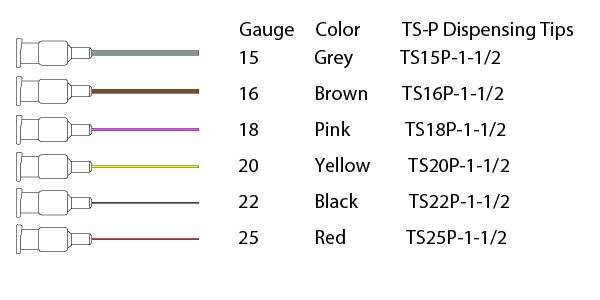 TS15P-1-1/2, TS16P-1-1/2, TS18P-1-1/2, TS20P-1-1/2, TS22P-1-1/2, TS25P-1-1/2